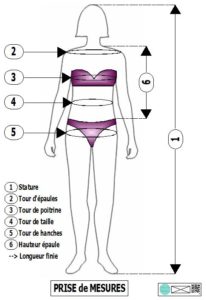 mesurer tour de poitrine robe