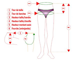comment mesurer le tour de hanche pantalon